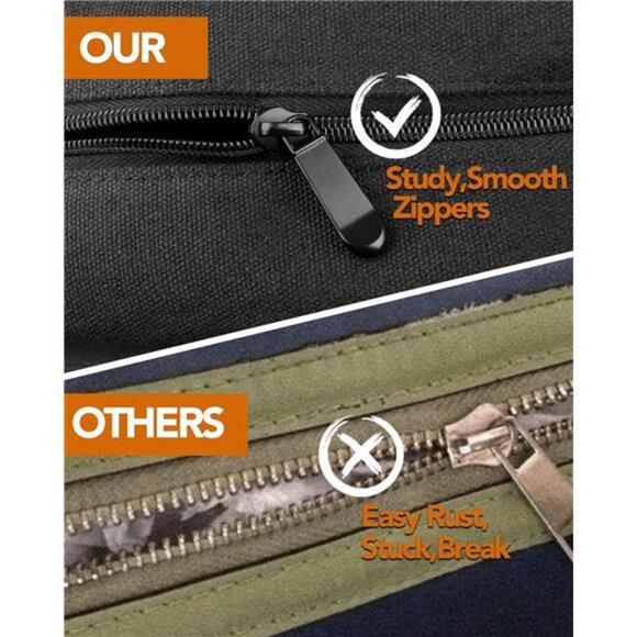 Roll Up Tool Bag,16OZ Canvas Wrench RollUp Pouch MultiPurpose Tool Organizer - Picture 3 of 7